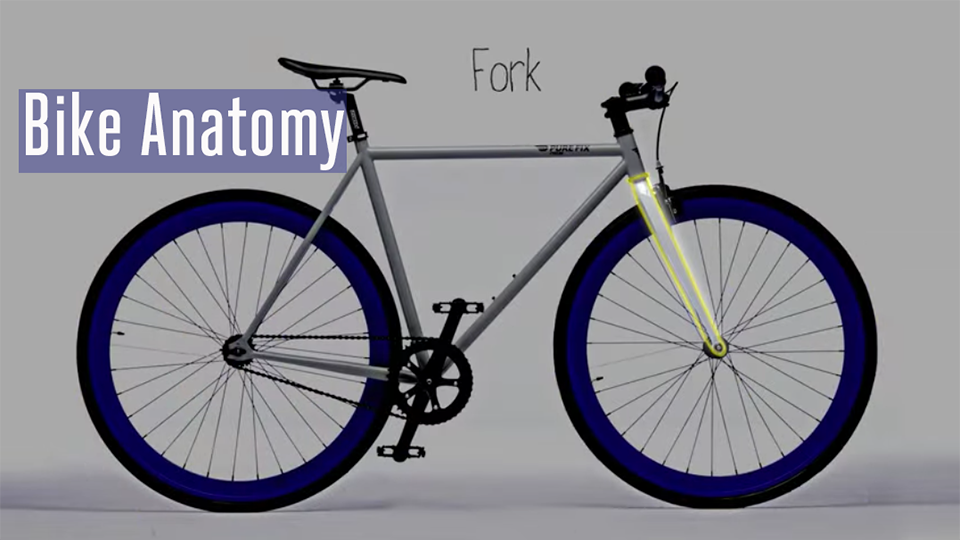 Bike Anatomy: The in's and out's of fixed gear bikes and everything th ...